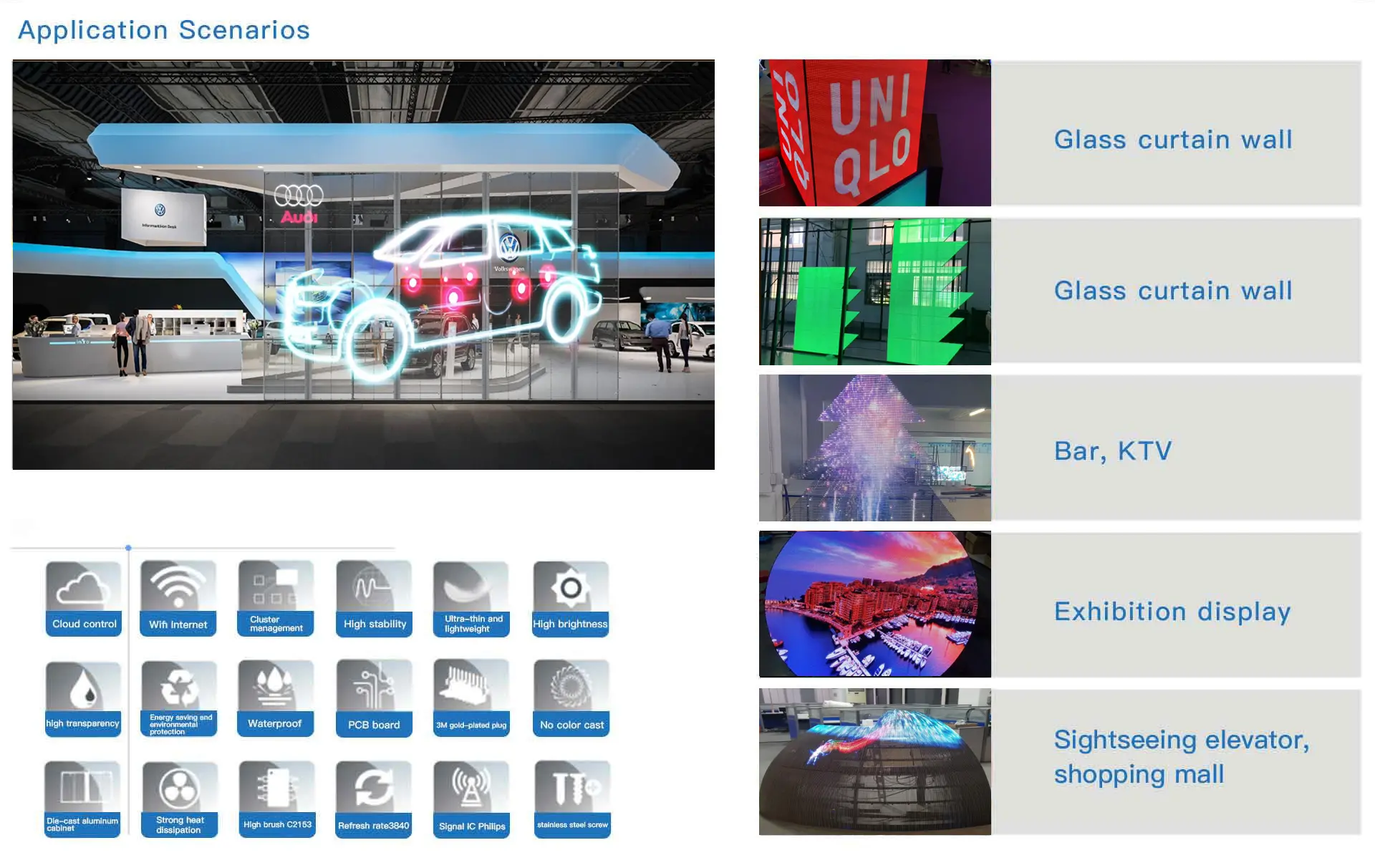 transparent window led display