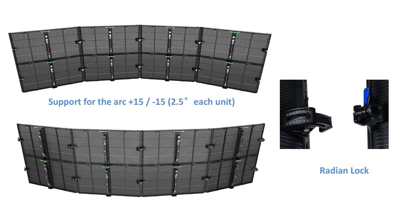 Rental LED Display Panel 