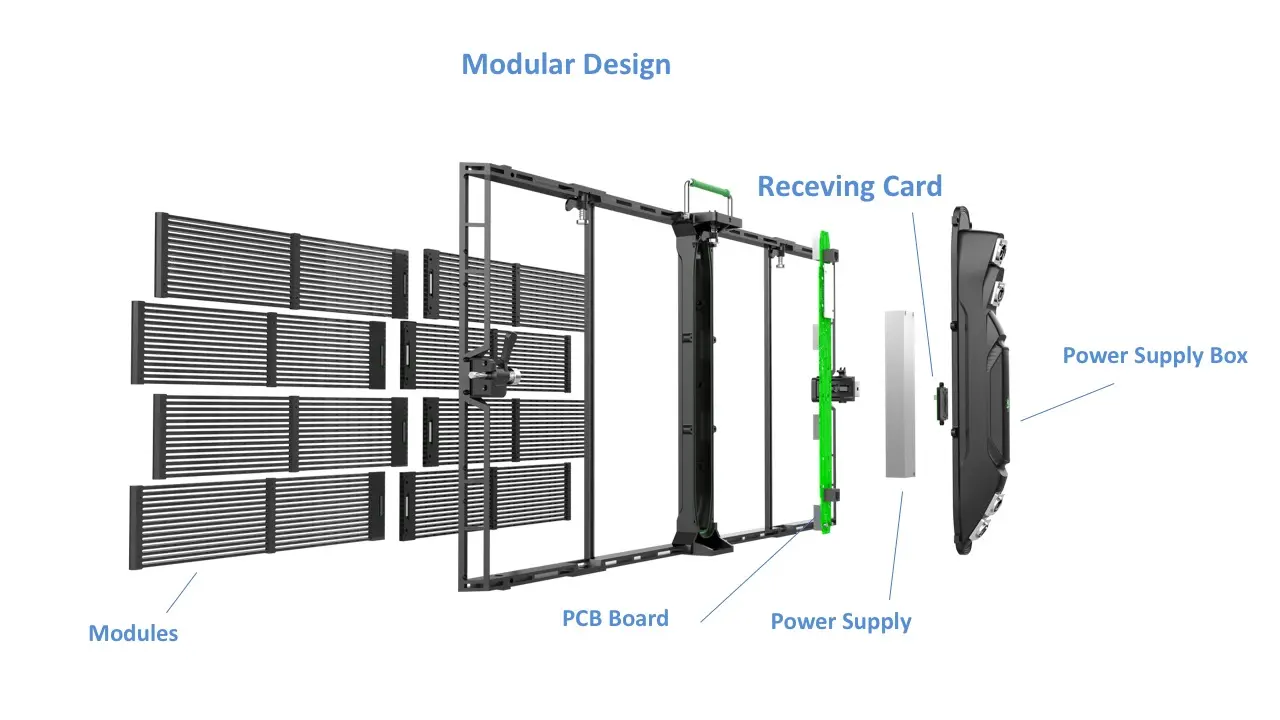 rental led display panel