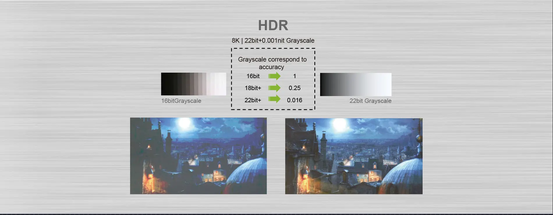 direct view fine pitch led screen